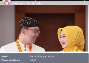 Ridwan Kamil Posting Keberhasilan Atalia Praratya Peroleh Suara Pileg Terbanyak Di Jabar