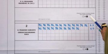 Timnas AMIN Banyak Terima Laporan Kecurangan di Pilpres 2024