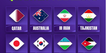 Jepang Bungkam Bahrain 3-1 di Babak 16 Besar Piala Asia