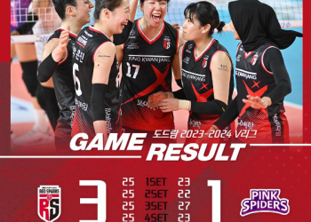 Megawati dan Kawan-kawan Cetak Rekor saat Kalahkan Pink Spiders