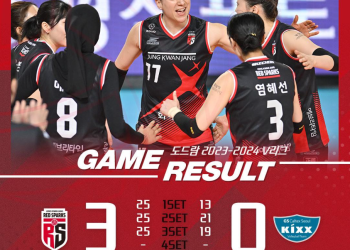 Menang 3-0 atas GS Caltex, Reds Spark Melaju ke Babak Playoff Liga Voli Korea