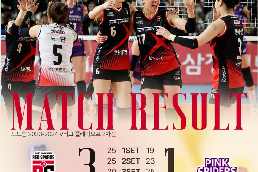 Reds Spark Tidak Membiarkan Perjalanan Pink Spiders di Babak Play-Off Mulus