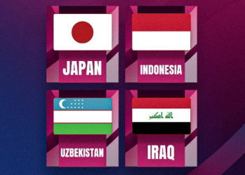 Jadwal Semifinal Piala Asia U-23