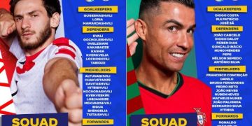 Piala Eropa 2024  : Prediksi Portugal vs Ceko, Pembuktian Ronaldo Sebagai Legend Sepakbola 