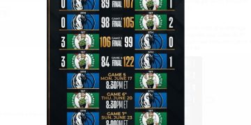Dallas Mavericks Bangkit Kalahkan Bolton Celtics 122-84