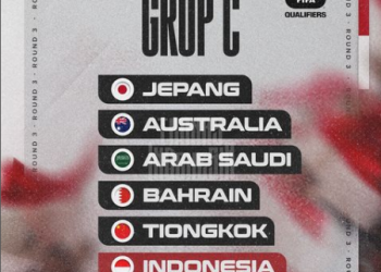 Drawing Putaran 3 Kualifikasi Piala Dunia 2026 Zona Asia Tempatkan Indonesia di Grup Berat