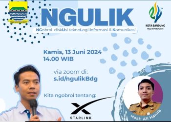 program ngulik
