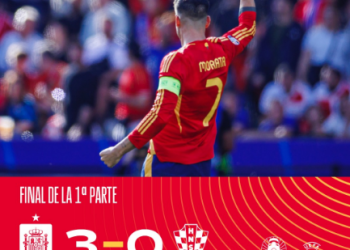 Piala Eropa 2024: Catatan Menarik dari Laga Spanyol Vs Kroasia
