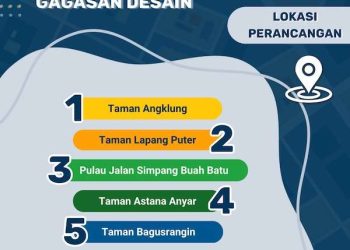 desain taman tematik