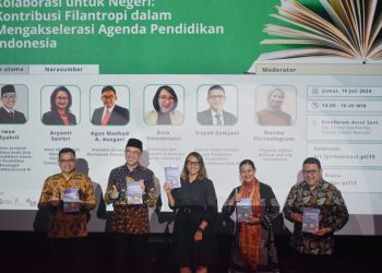 Perhimpunan Filantropi Indonesia