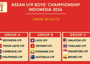 PSSI Umumkan Skuat Timnas Indonesia untuk Piala AFF U-19 2024