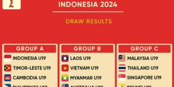 PSSI Umumkan Skuat Timnas Indonesia untuk Piala AFF U-19 2024