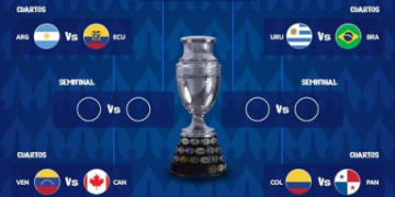 Copa America 2024: Berbagi Poin, Kolombia dan Brasil Lolos ke Perempat Final