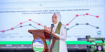 emisi gas rumah kaca