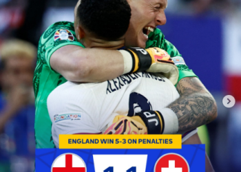 Piala Eropa 2024: Inggris Lolos ke Semifinal Setelah Kalahkan Swiss Lewat Adu Penalti