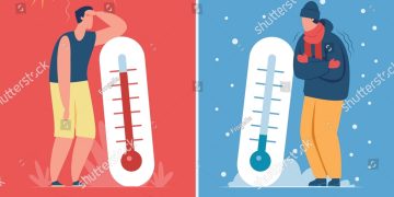 cuaca ekstrem bandung