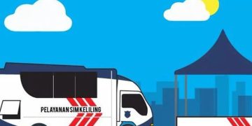 SIM Keliling Bandung