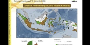 kekeringan di indonesia