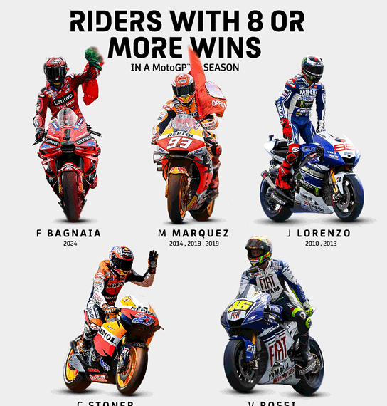 Menang di Sirkut Motegi, Pecco Samai Valentino Rossi