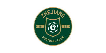 Skuad Mahal Zhejiang FC, Ada Pemain Seharga Rp60 Miliar