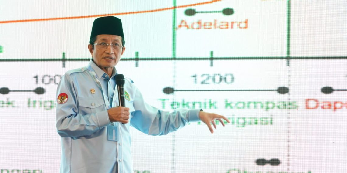 pendidikan keagamaan