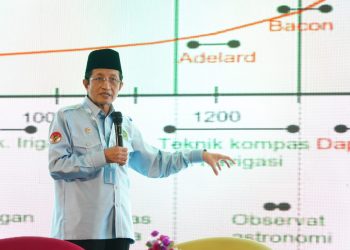 pendidikan keagamaan