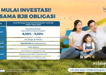 bank bjb investasi