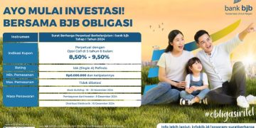 bank bjb investasi