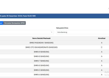 Cara melihat kuota SNPMB