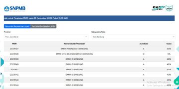 Cara melihat kuota SNPMB