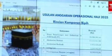 biaya haji