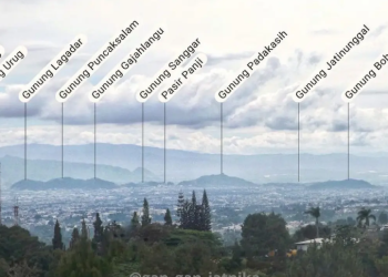 Puncaksalam: Pegunungan Sakral di Perbatasan Bandung Raya