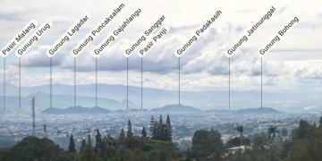 Puncaksalam: Pegunungan Sakral di Perbatasan Bandung Raya