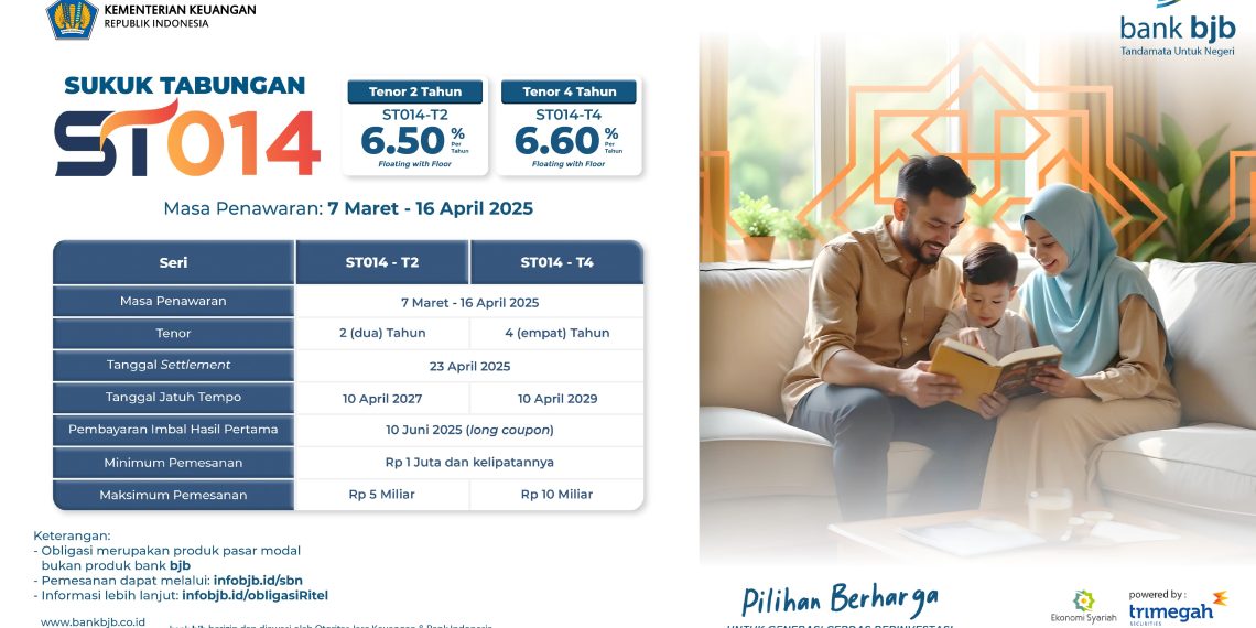 bank bjb Tawarkan Sukuk Tabungan ST014