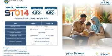 bank bjb Tawarkan Sukuk Tabungan ST014