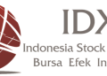 IHSG Anjlok 7%, BEI Hentikan Perdagangan