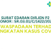 covid 2025