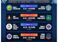 jadwal pertandingan Unpas Basketball Championship. (Ist)