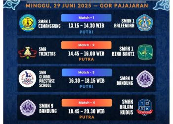 jadwal pertandingan Unpas Basketball Championship. (Ist)