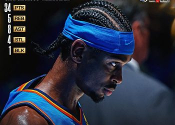 Shai Gilgeous-Alexander