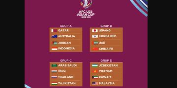 jadwal aff u23