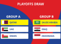 instagram/@afcasiancup