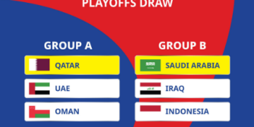 instagram/@afcasiancup