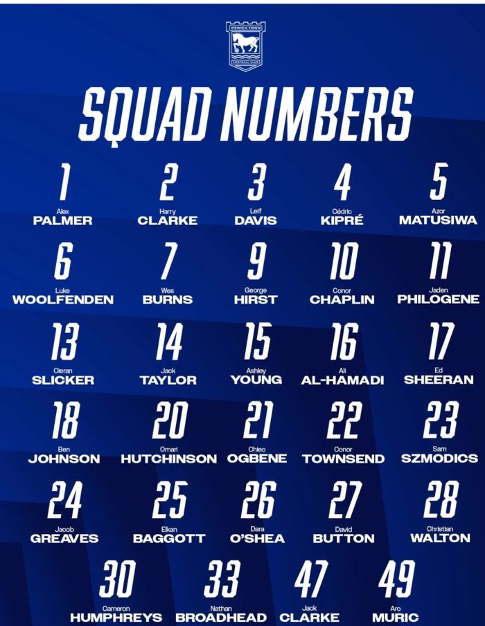 Ipswich Town resmi merilis jersey skuad untuk musim Championship 2025-2026, Elkan Baggott pilih nomor tak biasa.