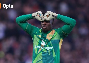 Kiper Man United, Andre Onana, disingkirkan pelatih Ruben Amorim setelah ketahuan main tarkam. (X.COM/OPTAJOE)