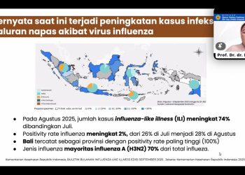 Kasus Flu dan Batuk Meningkat, PDPI Ajak Masyarakat Waspada dan Tidak Panik