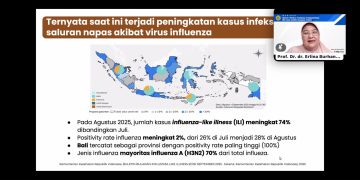 Kasus Flu dan Batuk Meningkat, PDPI Ajak Masyarakat Waspada dan Tidak Panik