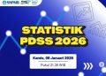 SNPMB 2026