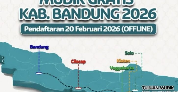mudik gratis