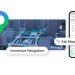 Google Maps 3D